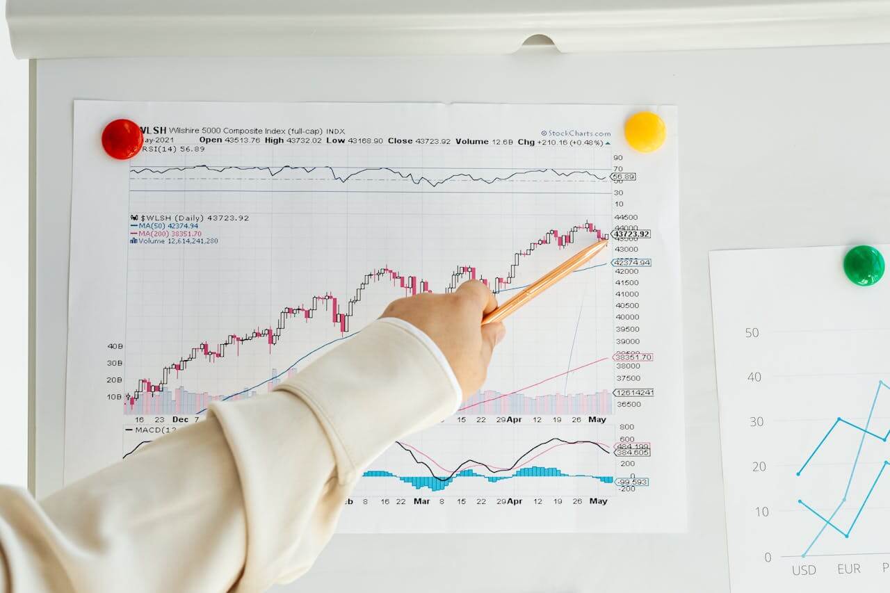 A woman's hand points to an index fund graph explaining the trajectory.