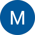 Michelle M1 Realty
